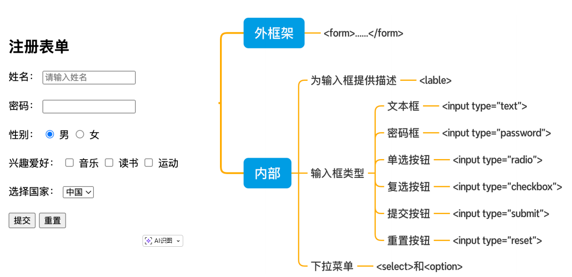 image-20260208170313506