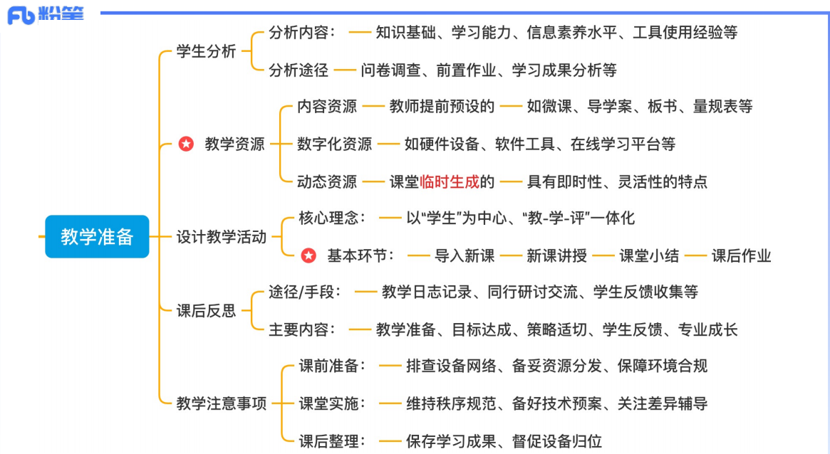 image-20260218001302597