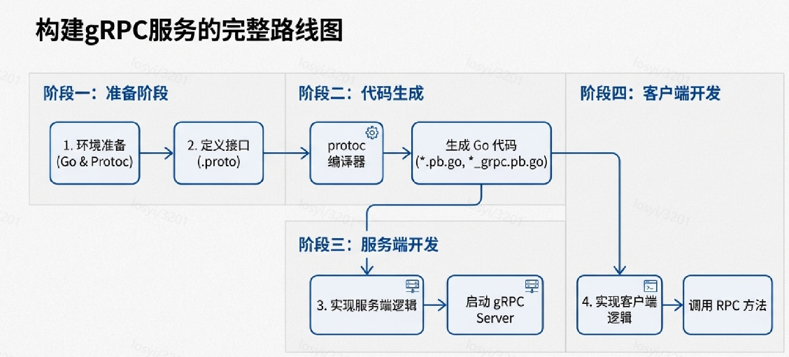 image-20260411150016559