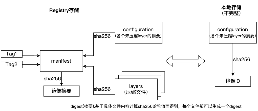 image-20260425113955602