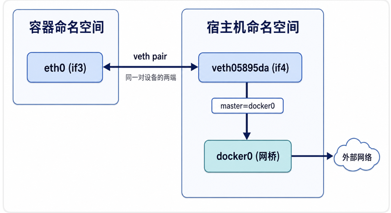 image-20260426110003406